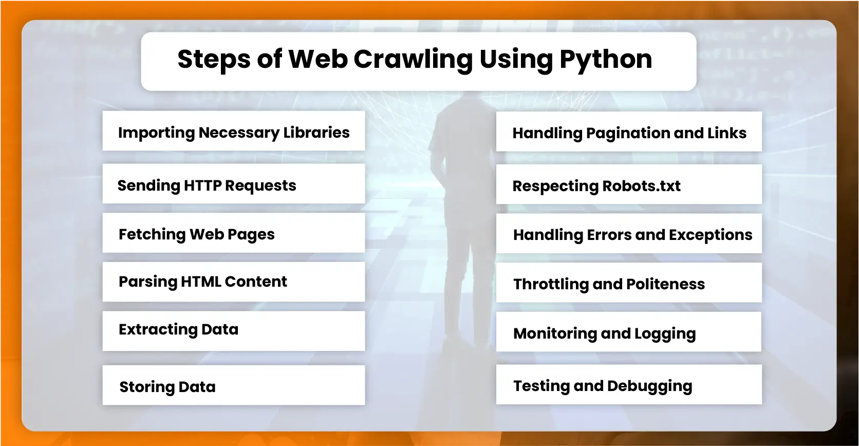 Steps-of-Web-Crawling-Using-Python_Mesa de trabajo 1